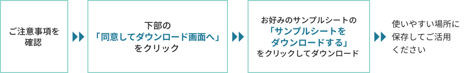 サンプルシート利用方法