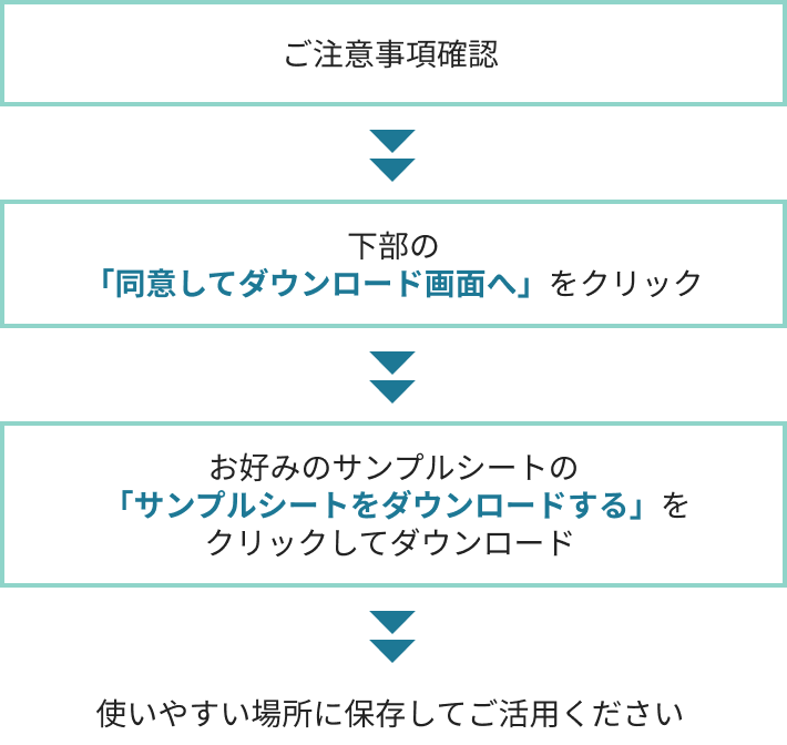 サンプルシート利用方法